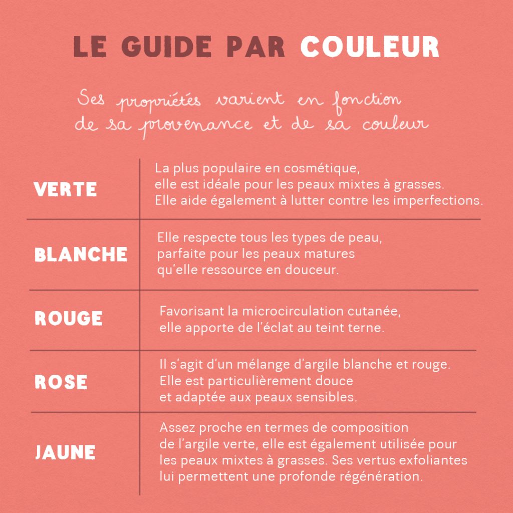Guide : Les bienfaits de l’argile sur la peau slide 1