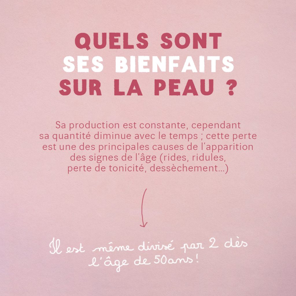 Guide : Les secrets de l’acide hyaluronique slide 3