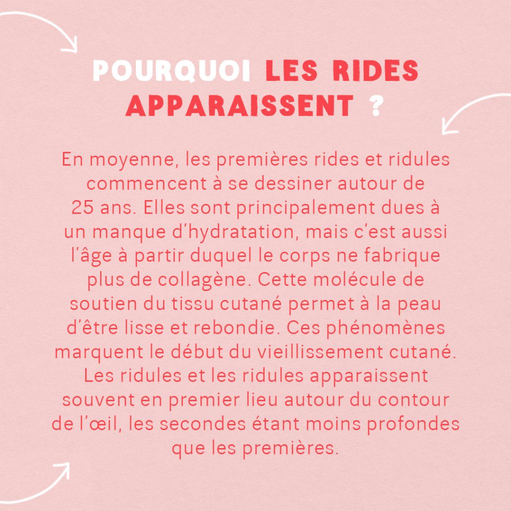 Guide : Atténuer les premières rides slide 1