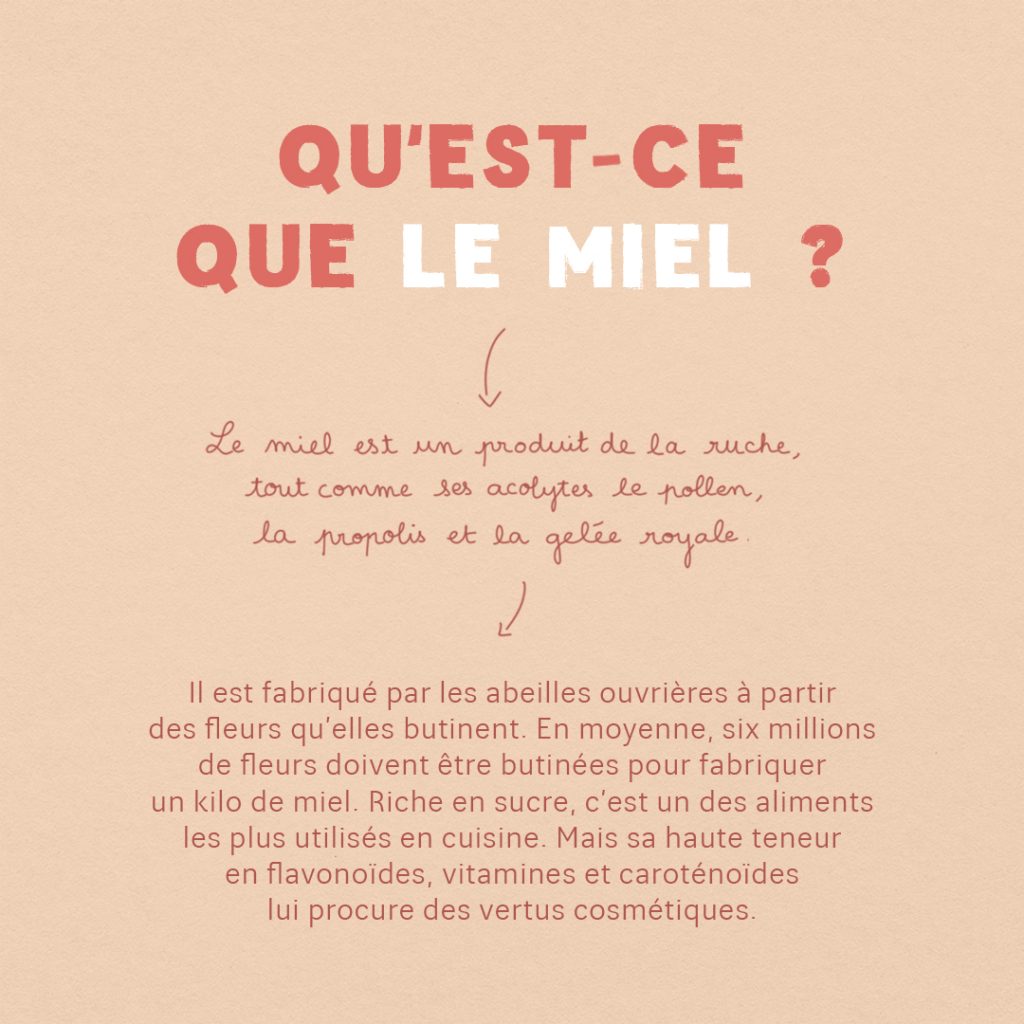 Guide : Les bienfaits du miel slide 1
