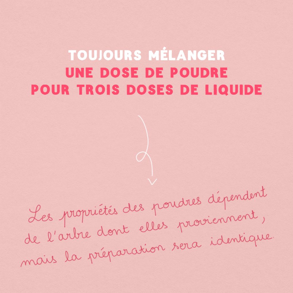 Guide : Les poudres ayurvédiques slide 2