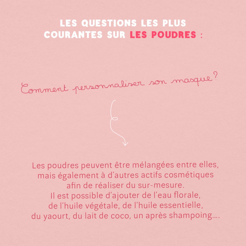 Guide : Les poudres ayurvédiques slide 6