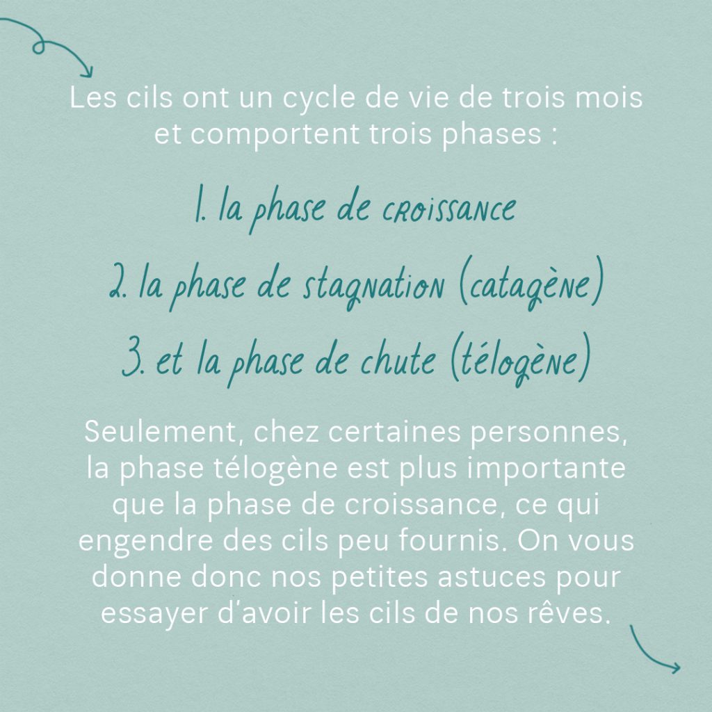 Guide : Activer la pousse des cils slide 1