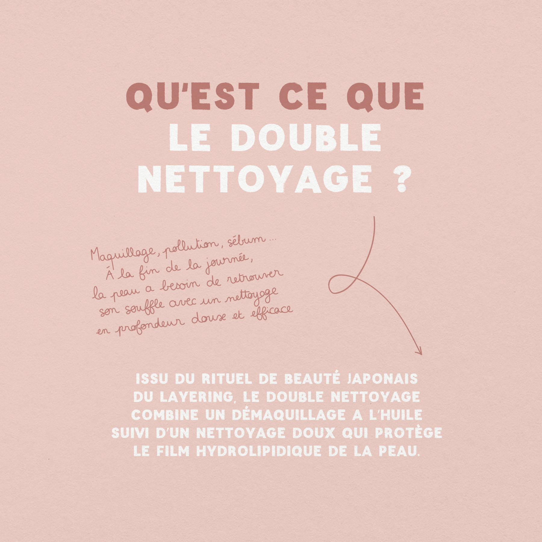 Guide Le