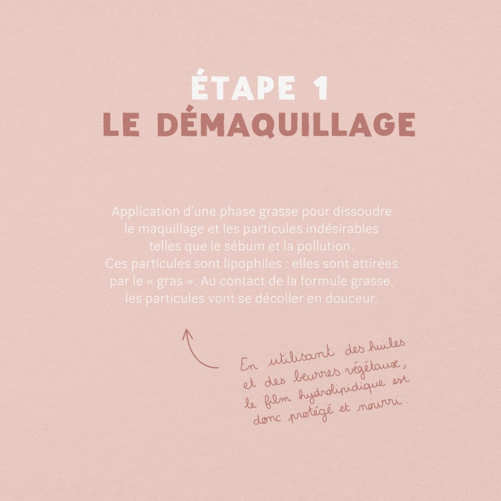 Guide : Le double-nettoyage slide 2