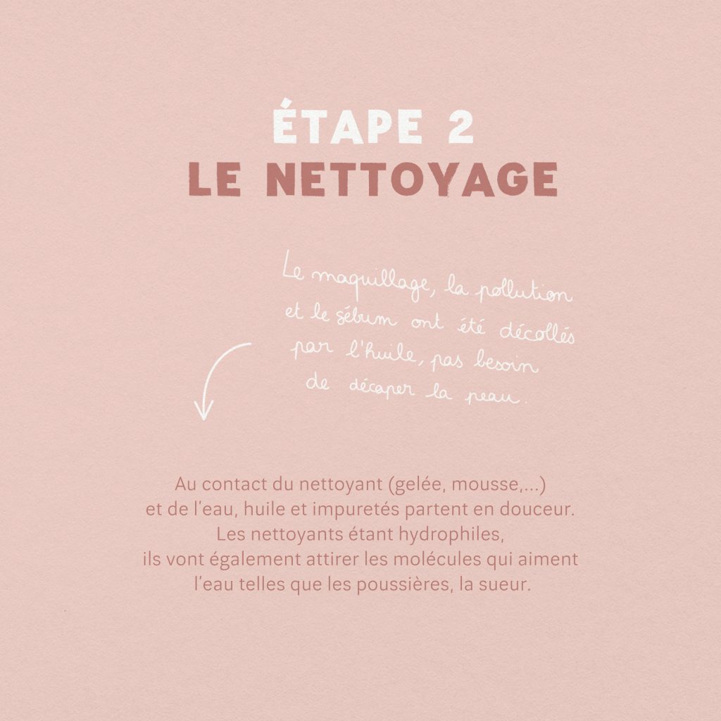 Guide : Le double-nettoyage slide 3