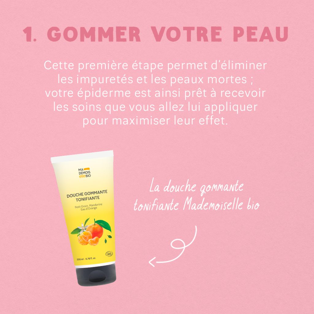 Guide : Routine raffermissante slide 1