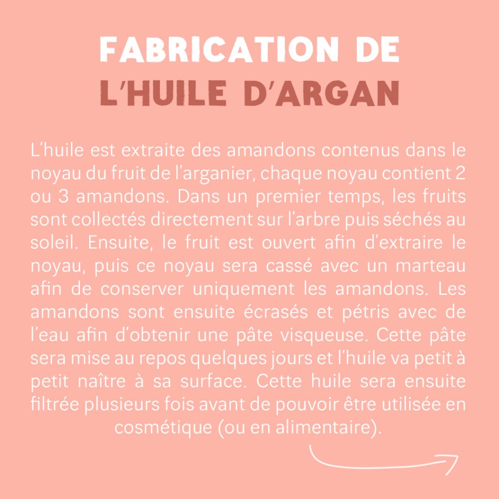 Guide : L’huile d’argan slide 3