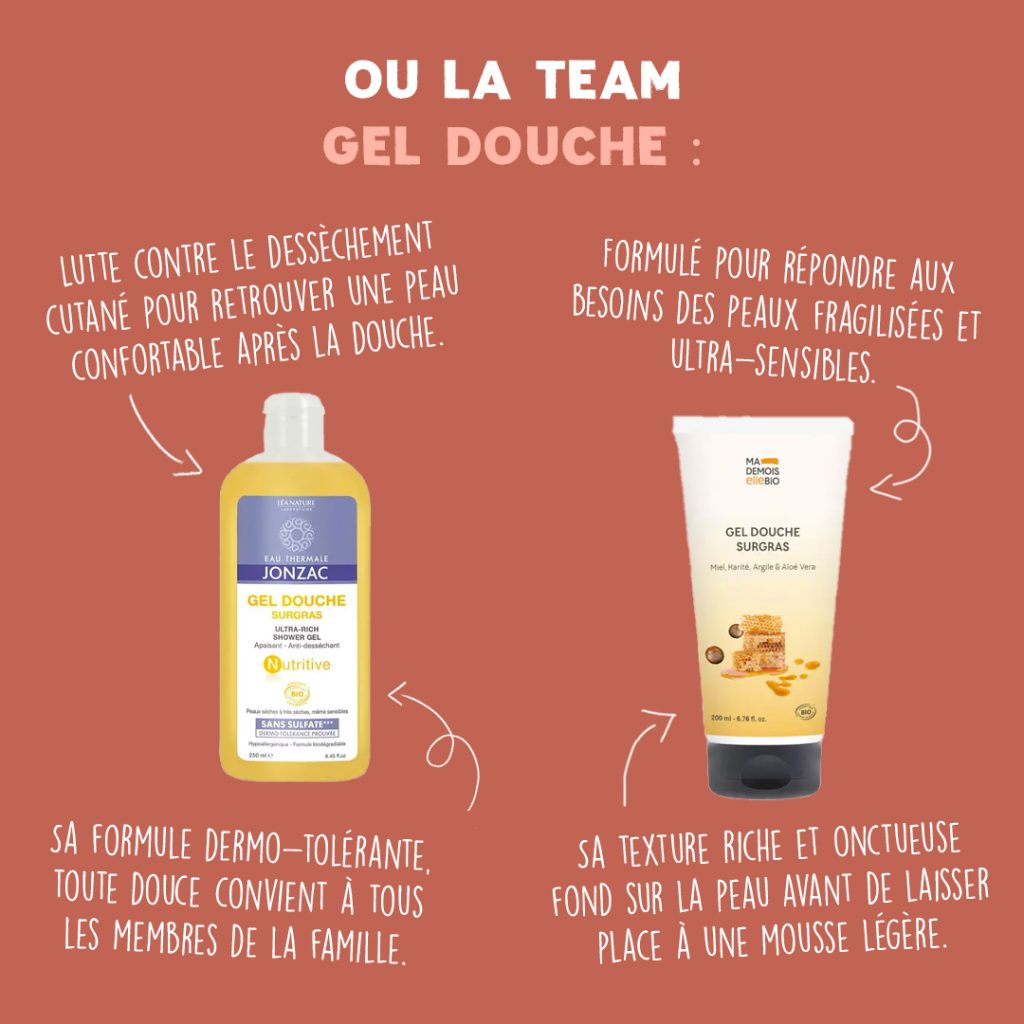 Guide : Se détendre dans son bain slide 4