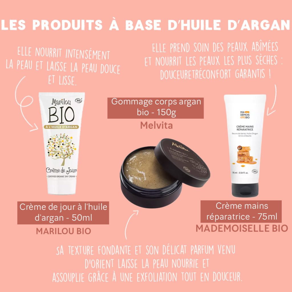 Guide : L’huile d’argan slide 7