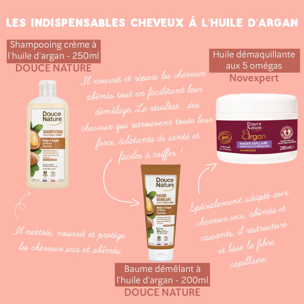 Guide : L’huile d’argan slide 8