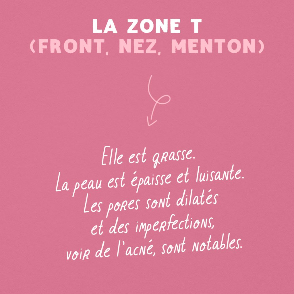 Guide : Nos conseils pour une peau mixte slide 2