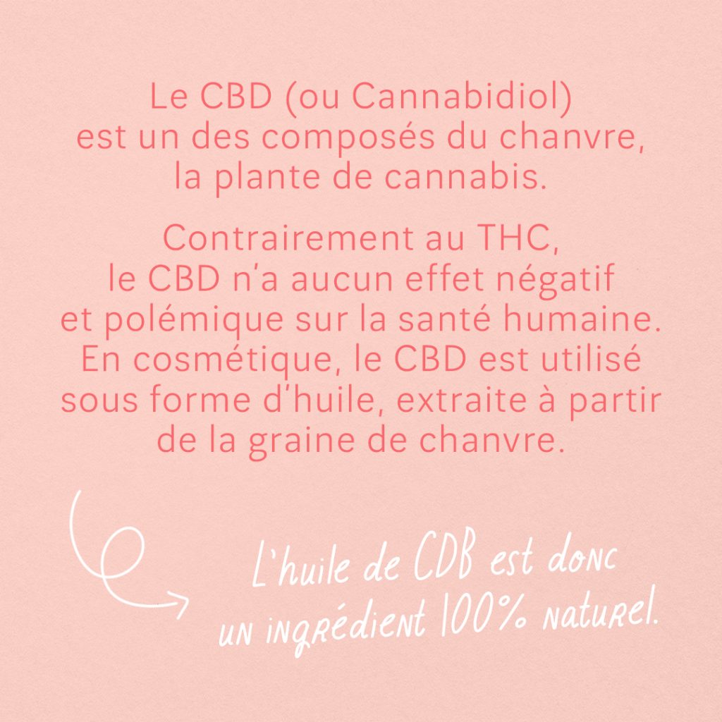 Guide : Qu’est-ce que le CBD ? slide 1