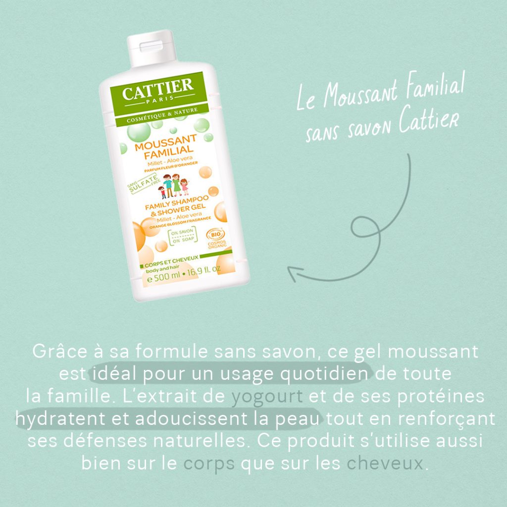 Guide : Le top des gels douche en format éco slide 2