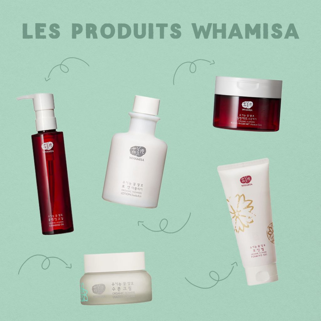 Guide : l’intérêt de la fermentation en cosmétique slide 4