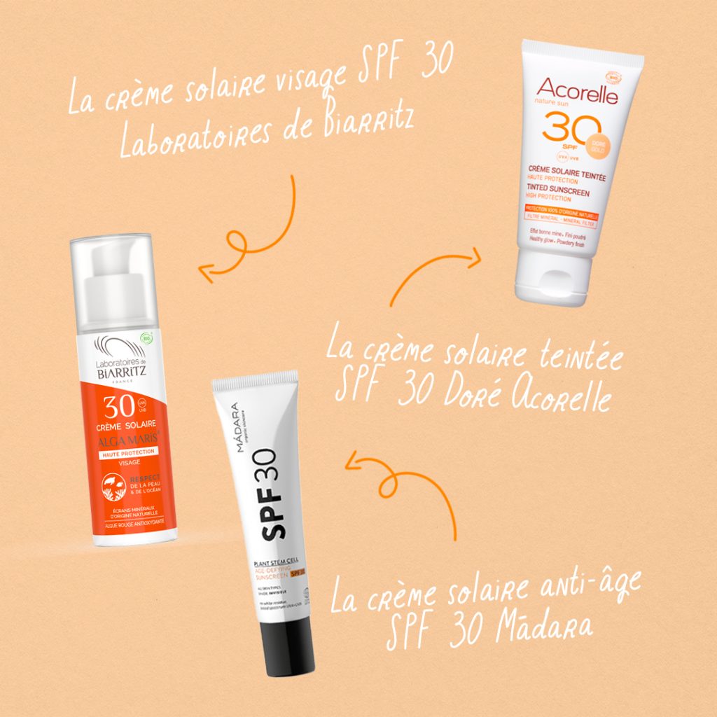 Guide : Comment bien choisir sa crème solaire pour le visage ? slide 5