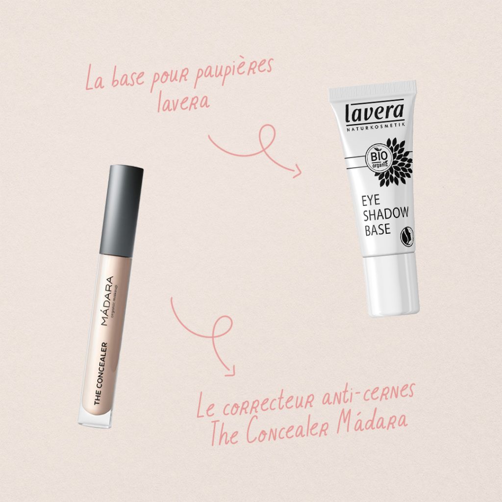 Guide : les étapes d’un maquillage des yeux réussi slide 3