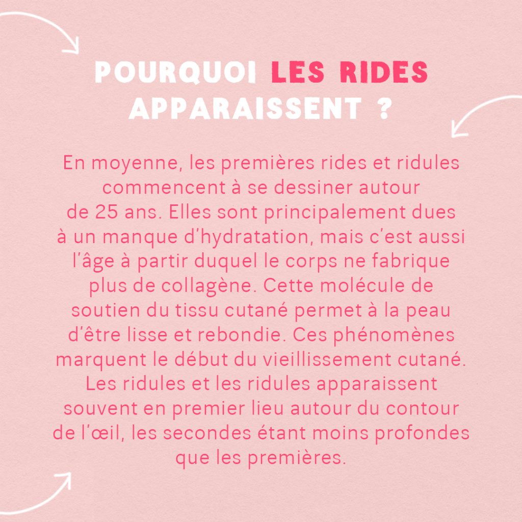 Guide : Comment atténuer les premières rides ? slide 1