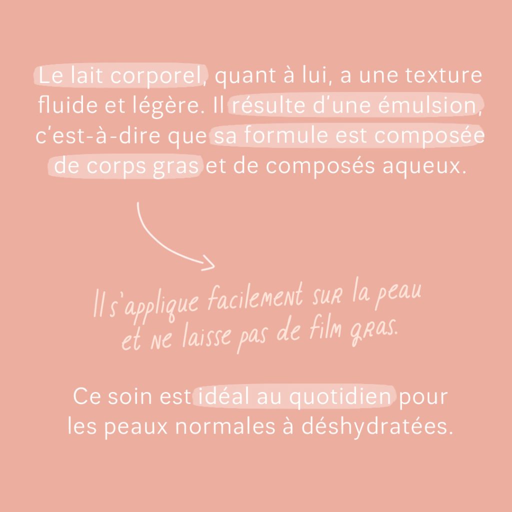 Guide : Quelles différences entre un baume et un lait corporel ? slide 5