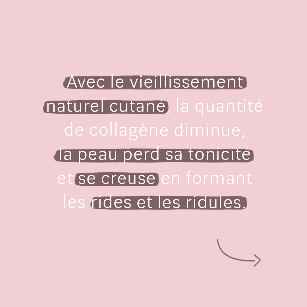 introduction pour une peau repulpée