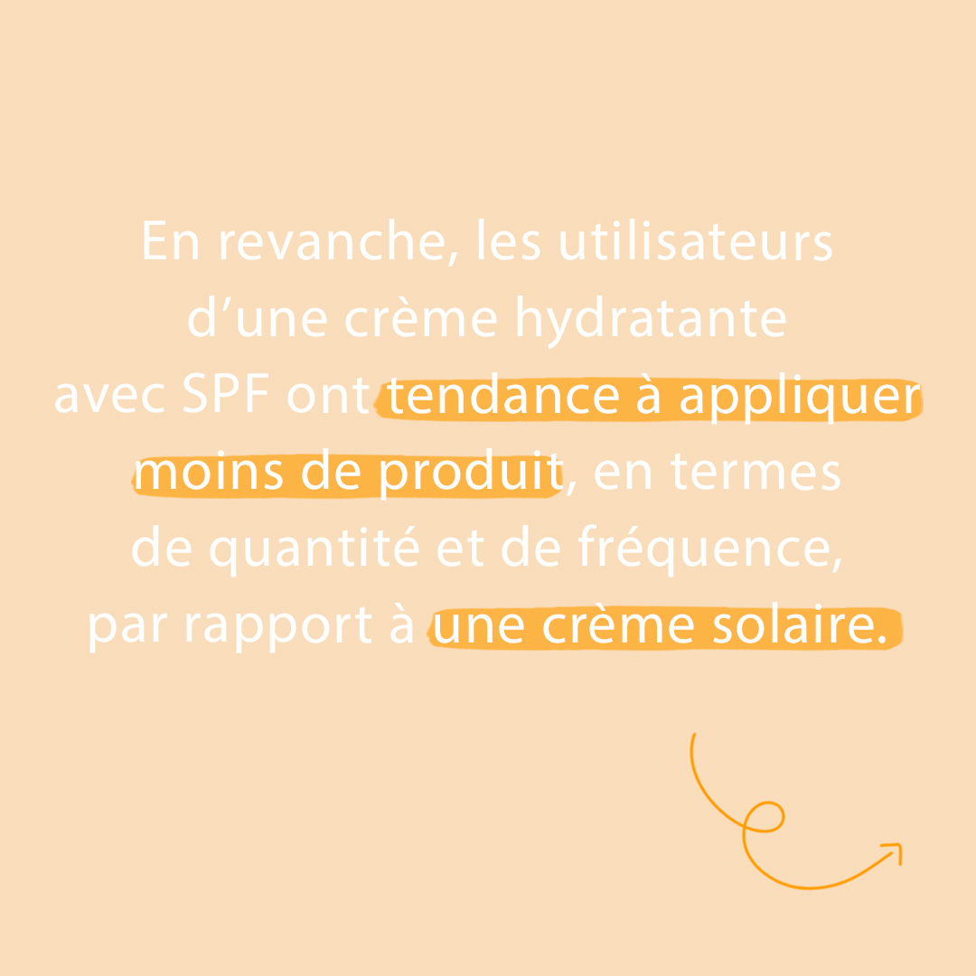utilisation crèmes solaires et crèmes hydratantes avec spf
